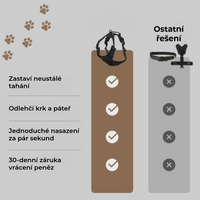 Hafko™ POSTROJ PROTI TAHÁNÍ